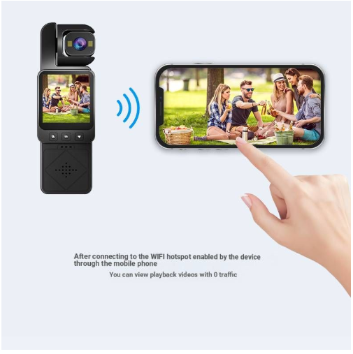 Tragbare Wlan Actionkamera Mit Nachtsicht Und Eingebautem Mikro_voghion.com